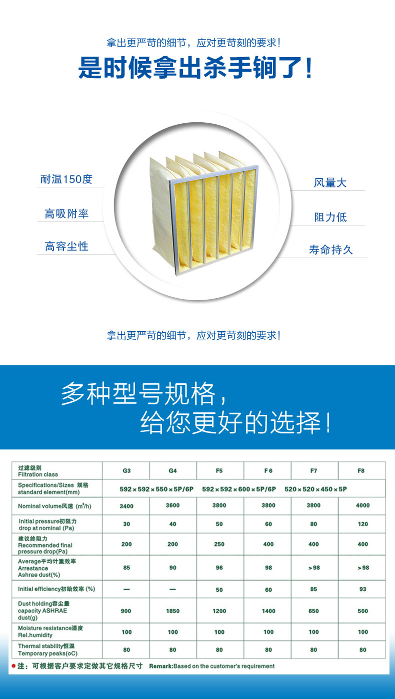 玻纖袋式空氣過(guò)濾器來(lái)源于捷霖asignaturecommunity.com